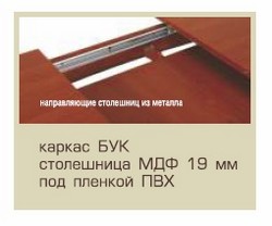 Стіл розкладний Мелітопольмеблі МІЛАН, стільниця МДФ, ноги бук, 1200(1600)*700, колір  